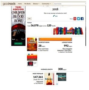goodreads 2018